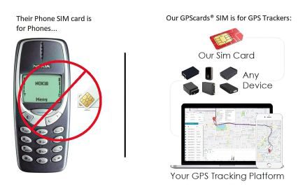 GPS sim card for Ebike GPS-311B with location-based services & traffic safety