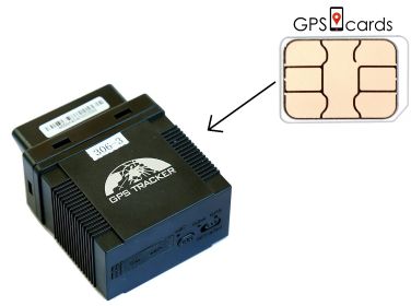 GPS cards for GPS-108A Real-Time Tracker keep Guard Your Vehicle & Child Safety (Default: Default)