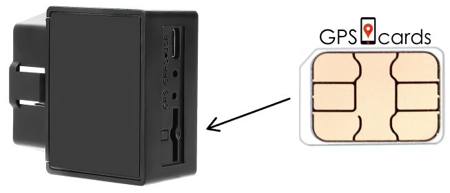 3in1 Sim card for GF-22 Mini GPS - Compact and Self Safety for Trucks (Default: Default)